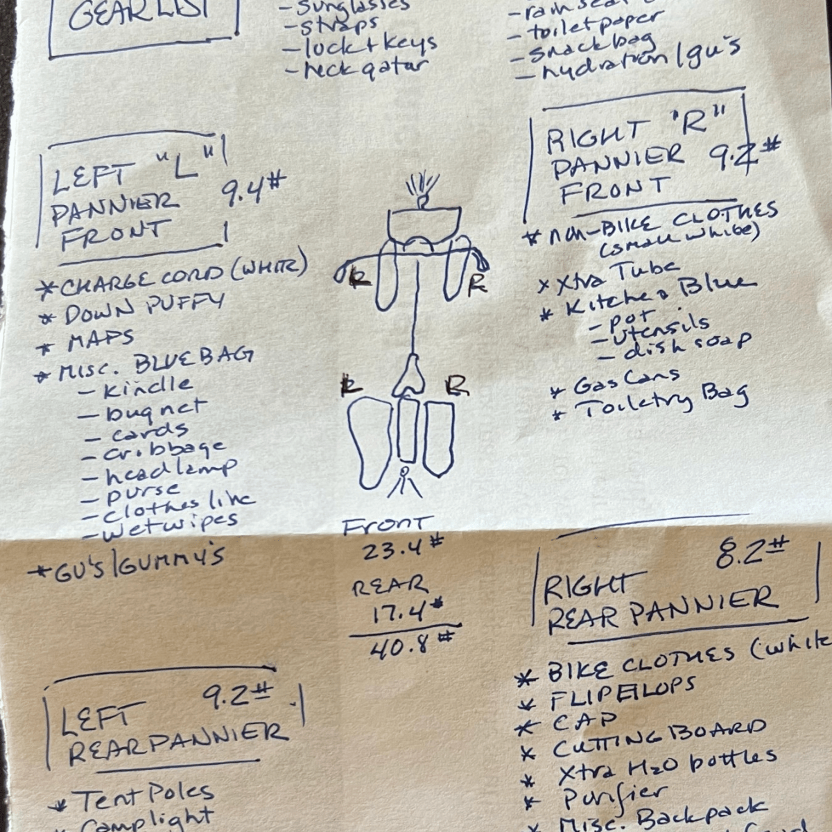 All prepped and ready to&nbsp;go